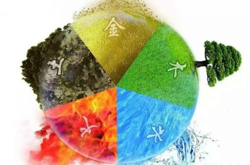 Màu Tương Sinh là Gì và Hướng Dẫn Chọn Đồ Da Phù Hợp với Phong Thủy