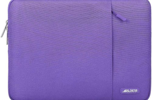 Túi Đựng Laptop 15.6 Inch: Sự Tiện Lợi Và Bảo Vệ Cho Thiết Bị Của Bạn